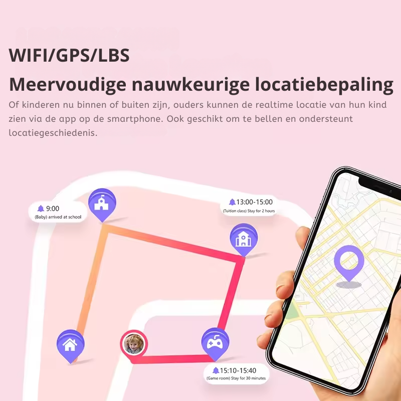 Findkids Tracker model 2025/2026