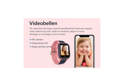 Findkids Tracker model 2025/2026